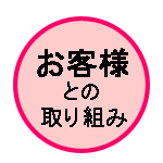 ���q�l�Ƃ̎��g��