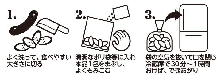 画像:1.よく洗って食べやすい大きさに切る。 2.清潔なポリ袋等に入れ本品1包をまぶし、よくもみこむ。 3.袋の空気を抜いて口を閉じ冷蔵庫で30分~1時間おけば、できあがり。